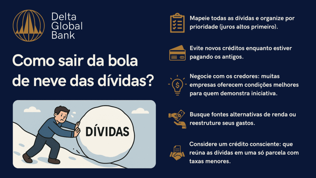 Como sair da bola de neve das dívidas?